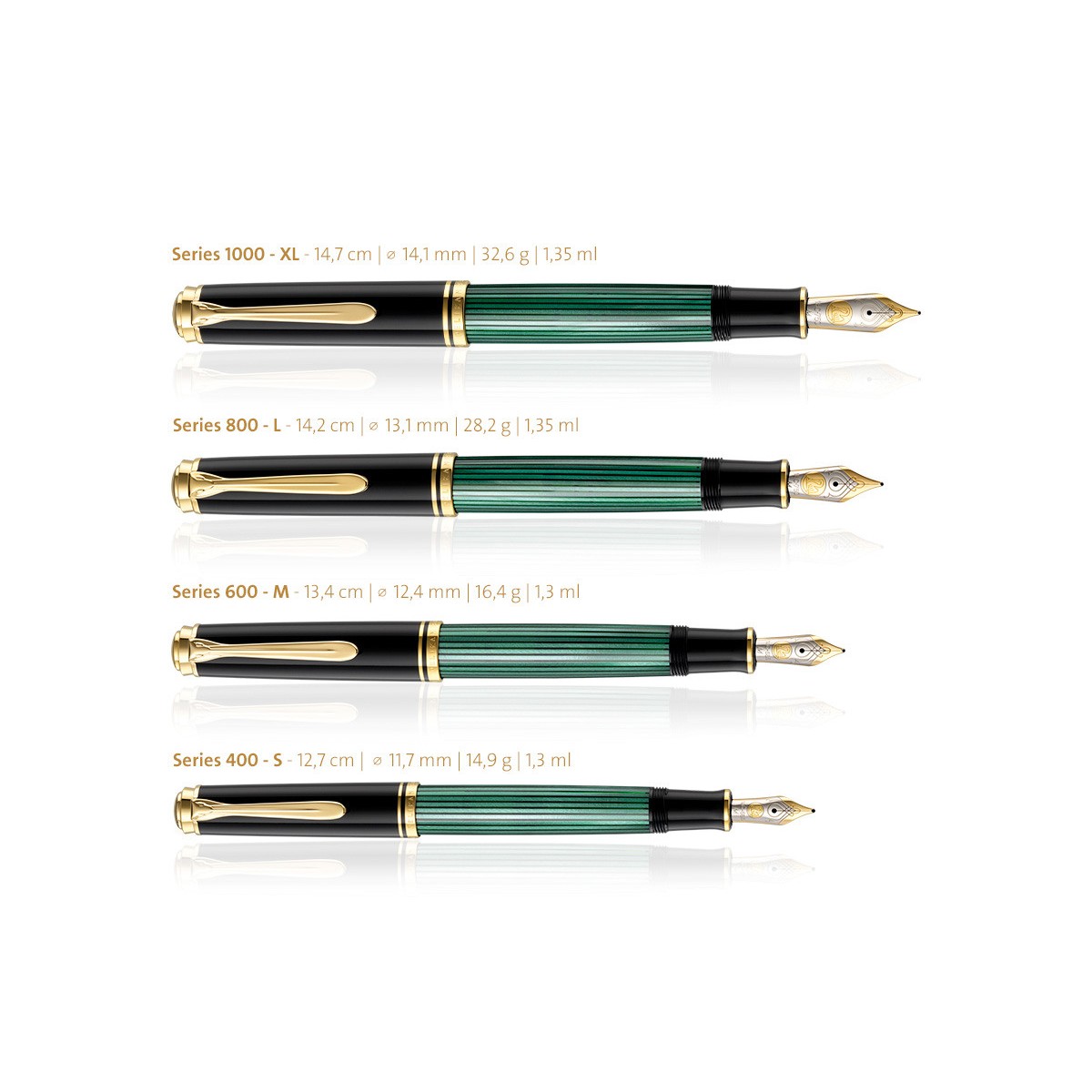 Pelikan - Souverän 800 - Green Black - Fountain Pen